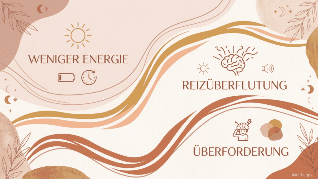 Grafik mit organischen Linien und Icons, die die Themen geringe Energie, starke Reize und Überforderung darstellen.