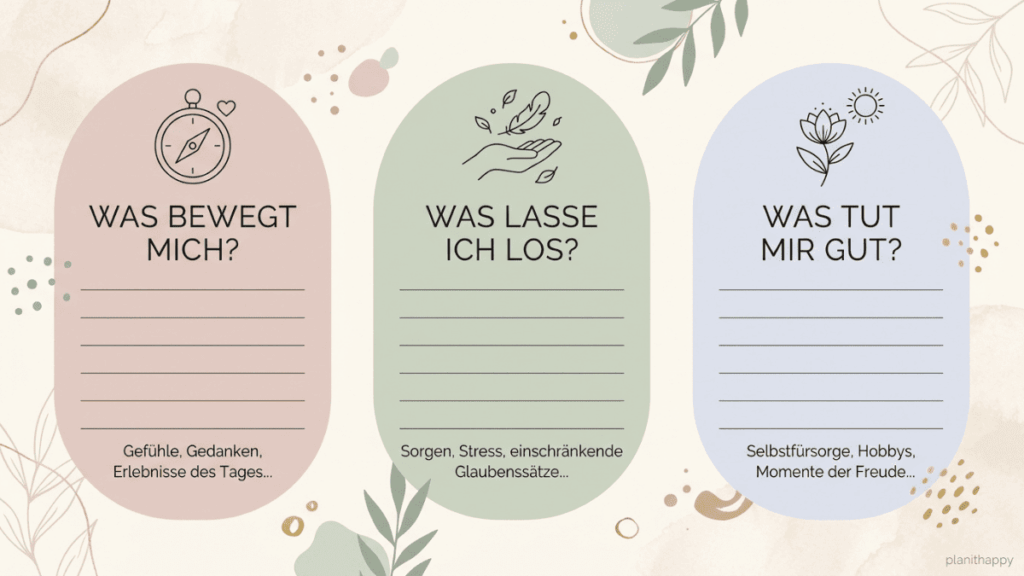 Ein sanftes Natur‑Design mit drei Reflexionskarten zu Emotionen, Stress und Selbstfürsorge.