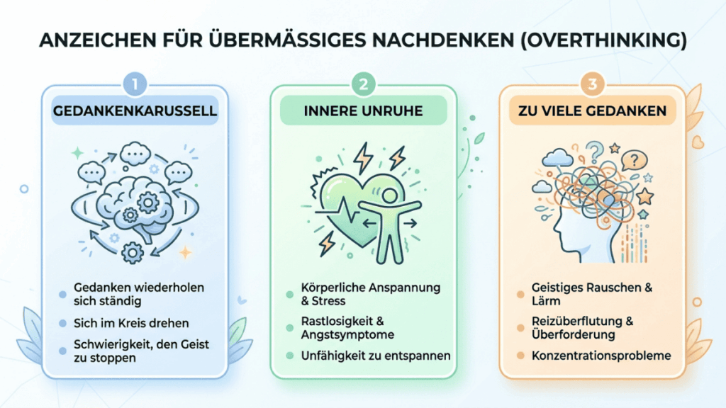 Infografik warum dein kopf nie still wird, Gedanken sortieren und mentale Klarheit finden